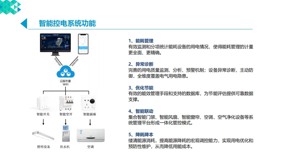 智慧宿舍智能控電功能