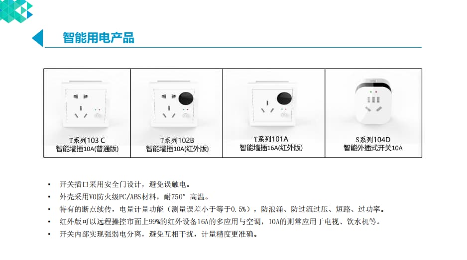 宿舍智慧用電產(chǎn)品