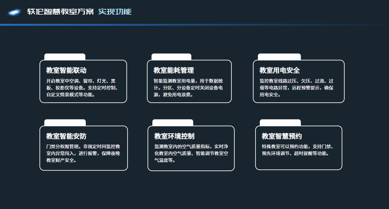 智慧教室解決方案實(shí)現(xiàn)的功能